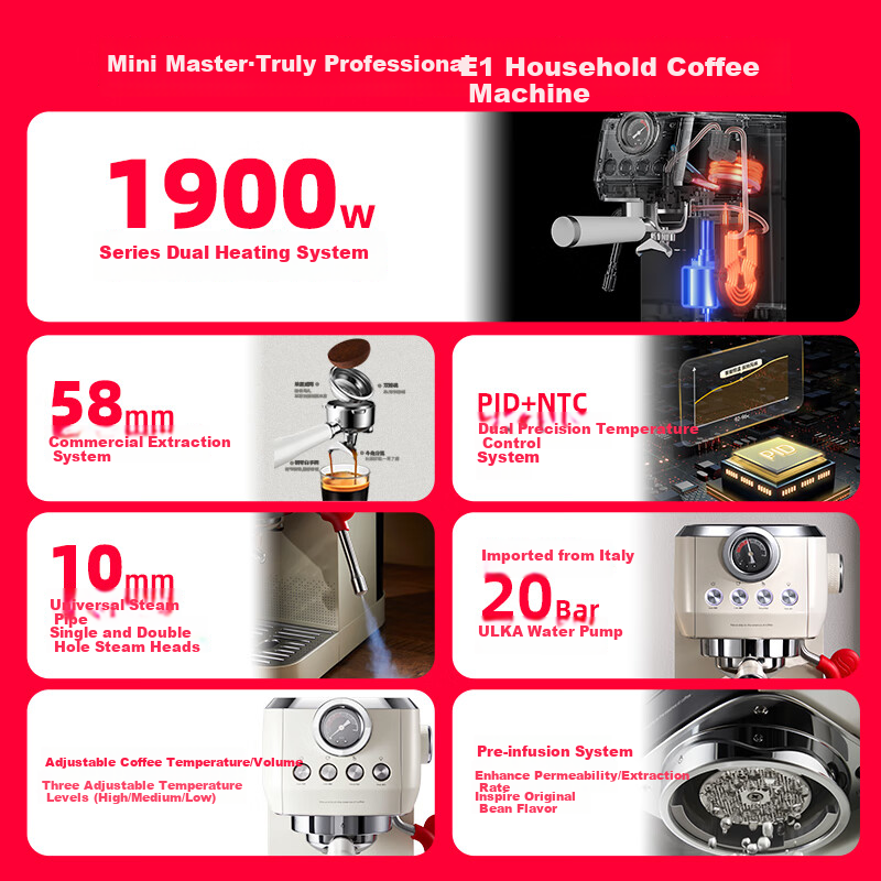 Tuni [Consult Customer Service for Surprises] E1 Compact Home Coffee Machine, Italian Espresso, Semi-Automatic Steam Milk Frother And Latte Art Maker, with Dual Heating System