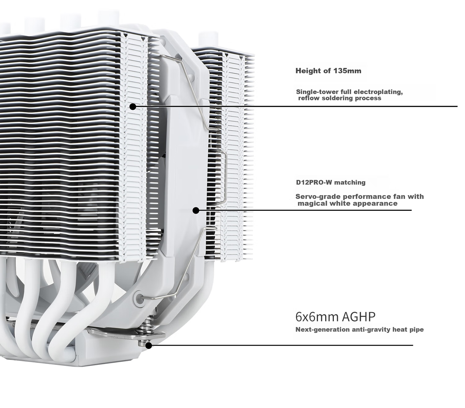 Thermalright Silver Soul 135 WHITE CPU Air Cooler with 135 Height, 6 Heat Pipes, Dual Tower Design, Fully Electroplated, And Soldered Connections SS135 WHITE 2