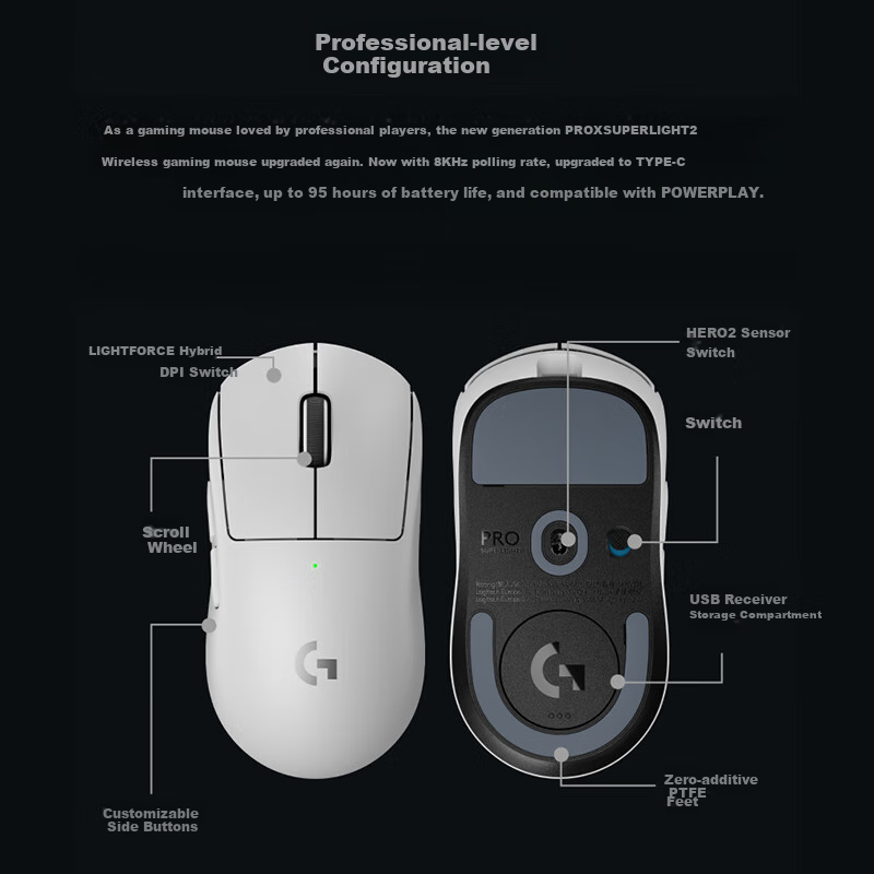 Беспроводная игровая мышь G PRO X SUPERLIGHT 2 (GPW3), обновленная версия, легкая, эргономичная, черная