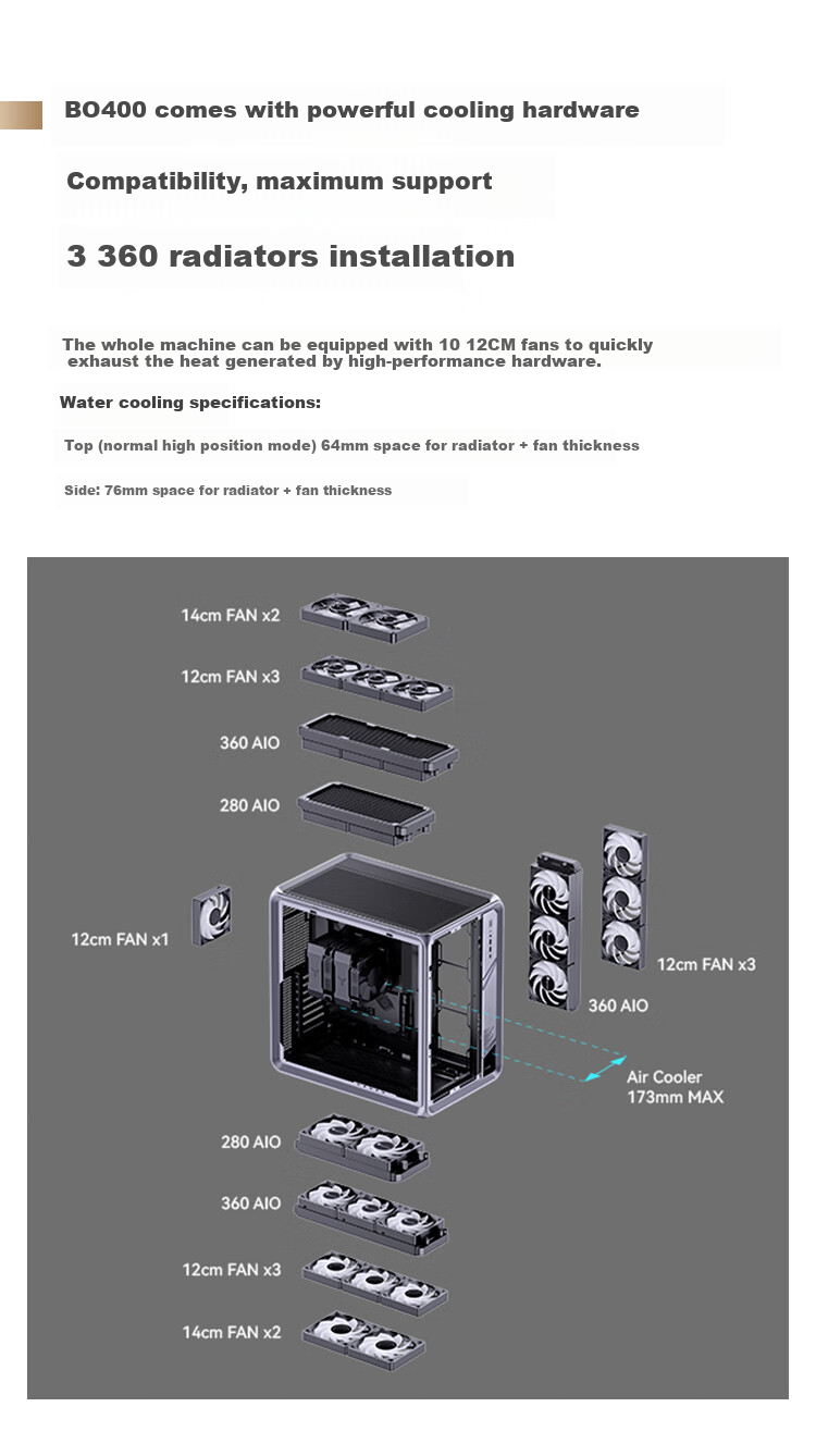 JONSBO BO400 ATX Aluminum Seaside Case (E-Sports Gaming, 360mm Water Cooling, 5V ARGB Lighting Effects, 10 Fan Positions, Aluminum Alloy GPU Bracket, ATX Power Supply Position) 10
