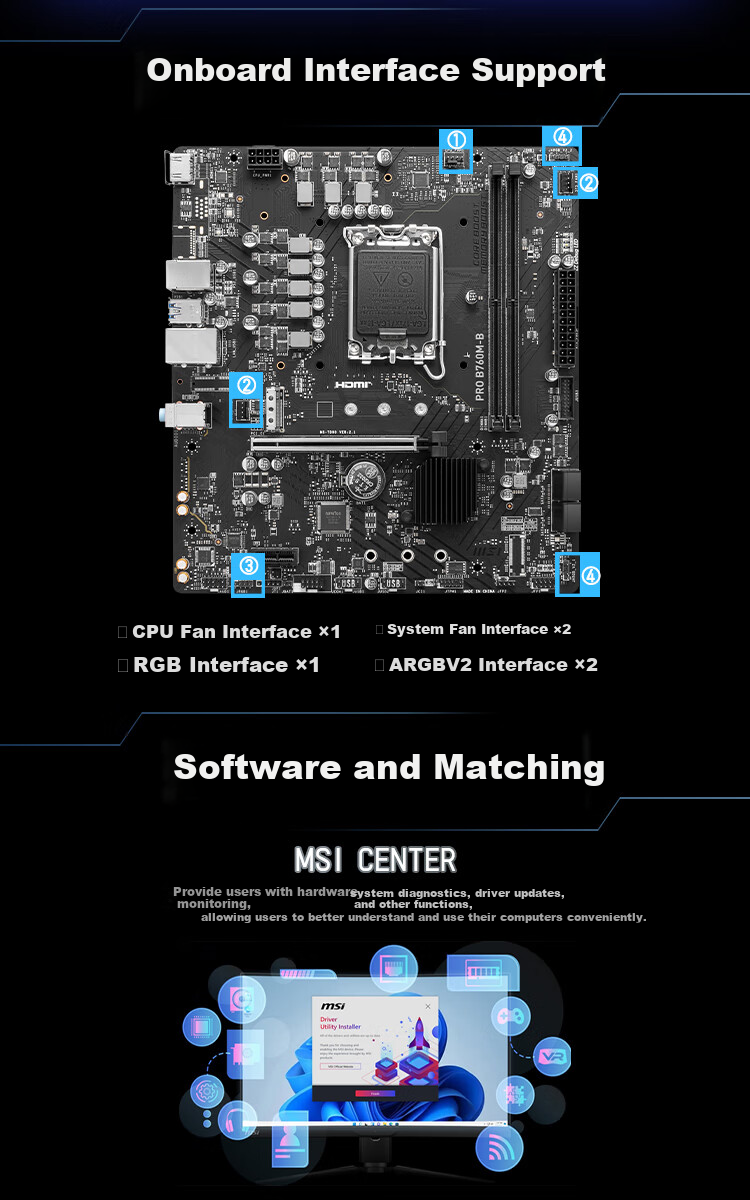 MSI PRO B760M-B DDR5 Gaming Motherboard, Compatible with CPU 14600KF/14490F/13490F (Intel B760/LGA 1700) 2