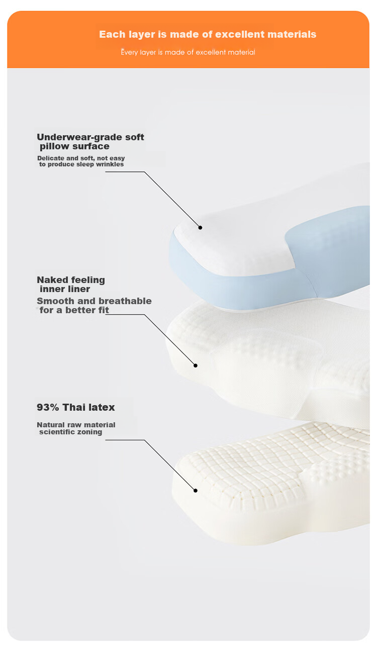 Lafufeier Latex Pillow, Thai Natural Import, Fits Neck Cervical Spine, Massage Granules, Adult Professional Pillow Core 17