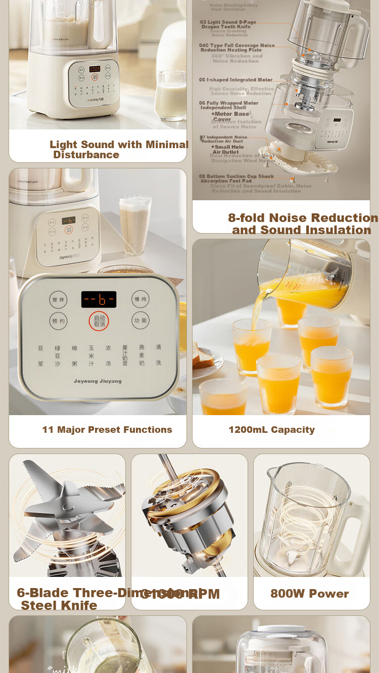 Joyoung Home Use 1.2L Programmable Blender Soy Milk Maker with One-Button Cleaning High-Speed Blender L12-P199 2