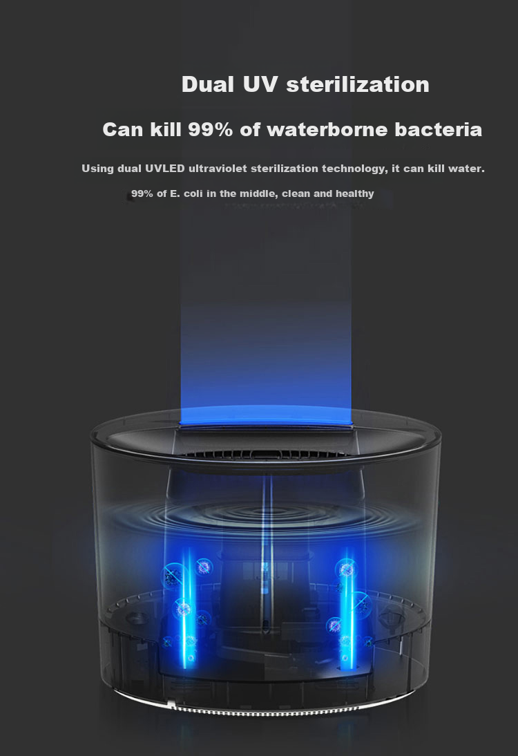 Yadu Humidifier, Rapid Moisturizing, Dual LED UV Sterilization, Top Water Filling Large Capacity, Bedroom Home Use, SC700-SK071 12