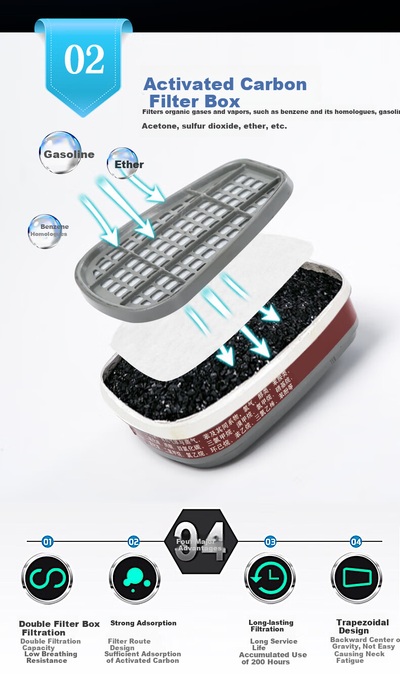 Anuoda Gas Mask, Dust Mask, Industrial Dust Mask, Paint Spray Mask, Full-Face Anti-Smog Mask 4