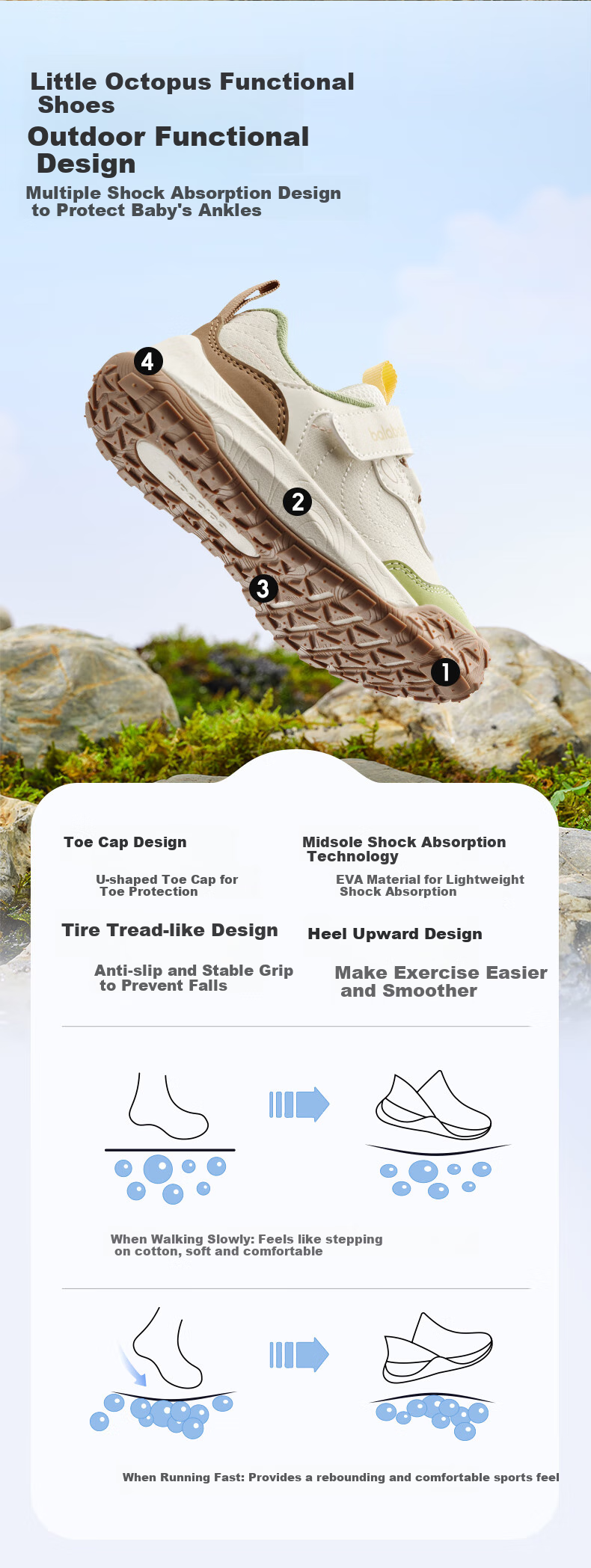 BALABALA Children's Shoes, Toddler Walking Shoes, Baby Boys And Girls Spring And Autumn New Style Functional Shoes, Non-Slip Outdoor Soft-Soled Footwear 2