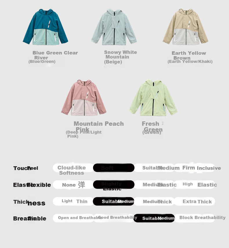 HeyBetter Children's Three-In Fleece Jacket with Inner Liner, Waterproof, Windproof, And Stain-Resistant Autumn And Winter Coat for Temperatures -5° to 15°C 12