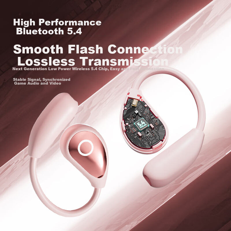 CLAISON [2025 New Model | Berlin Voice] Bluetooth Earphones, Over-Ear Bone Conduction Concept, Open Wireless Non-In Sports Running Noise-Cancelling Ear Clip Style M95-Yuan White
