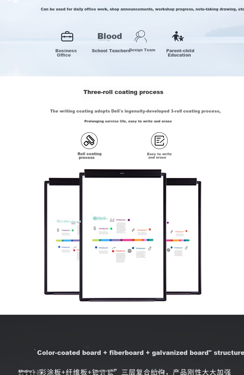 Deli Frameless Whiteboard 60*90cm, A-Type Frame with Clip, Magnetic Whiteboard, Office Meeting Writing Board, Poster Advertising Display Stand, Paper Clip Blackboard, Children's Drawing Board, 7890 3