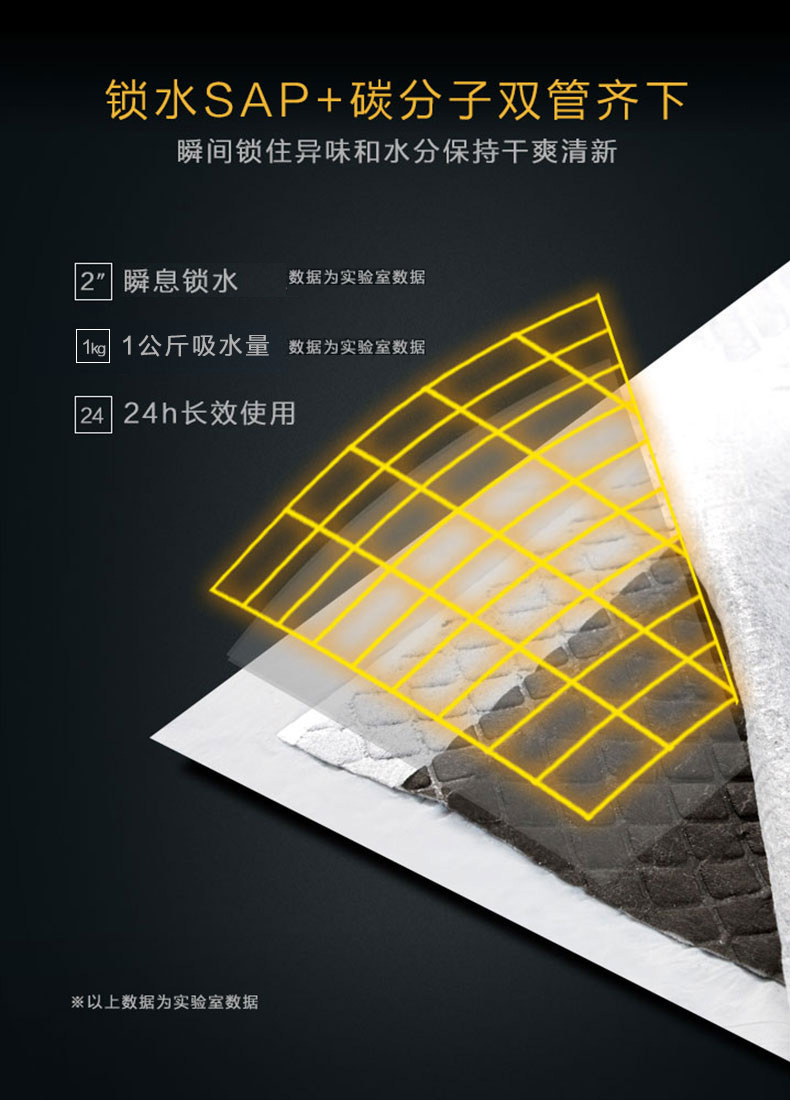 碳分子尿垫790-5.jpg