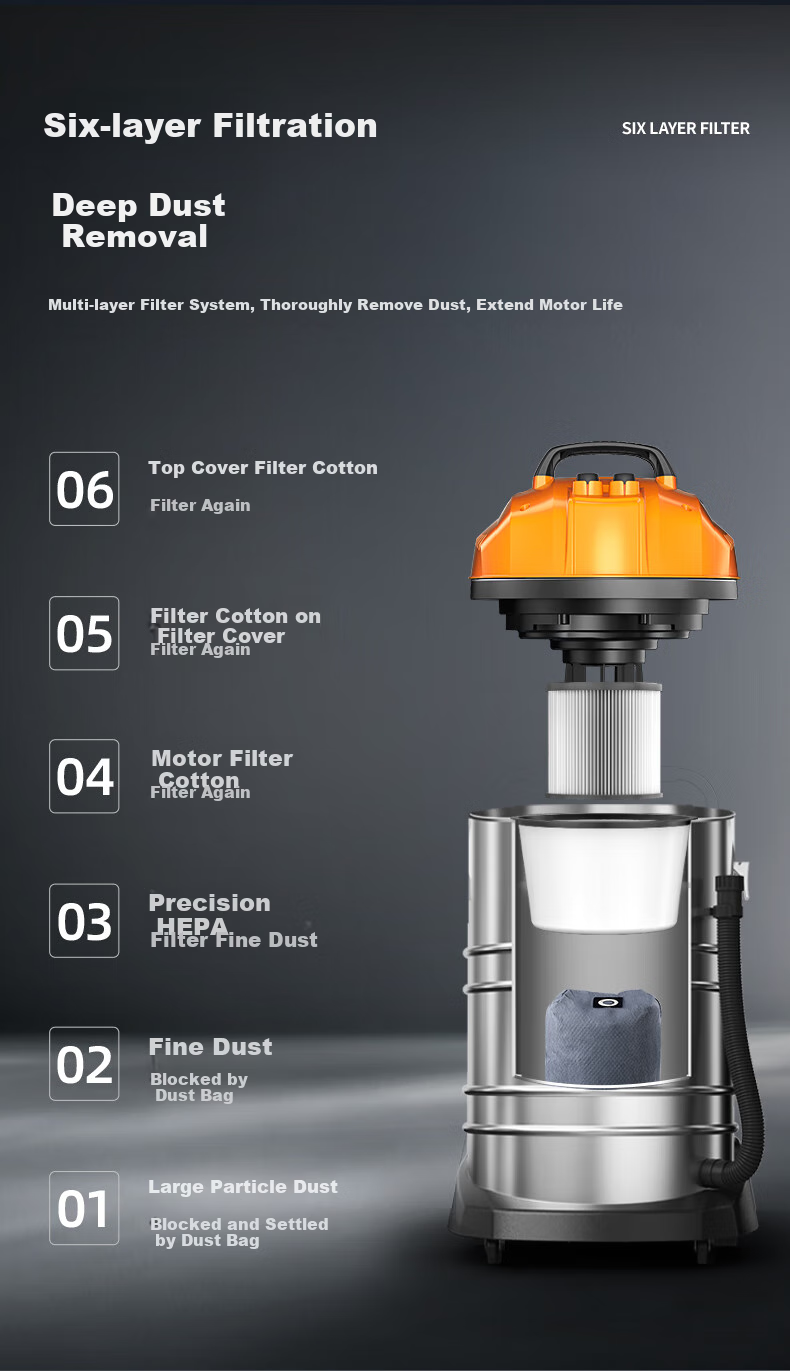 Royalstar Dual-Motor 4200W High-Power Powerful Suction Commercial Industrial 80L Large Barrel Vacuum Cleaner for Hotels, Cleaning Staff And Factories RS-XT420A 10