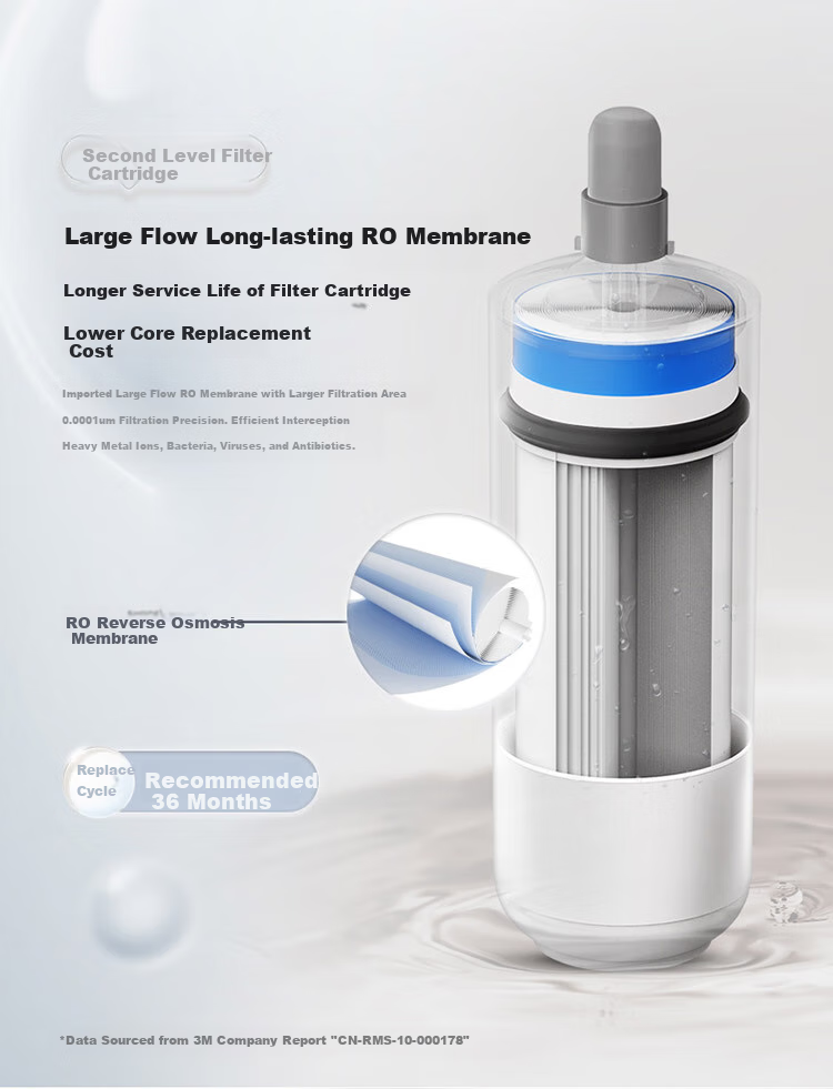 3M Under-Sink Water Purifier, Pure Water Machine HFRO-S823, Compressed Activated Carbon Rod Composite Filter Cartridge, HFRO-RW 5