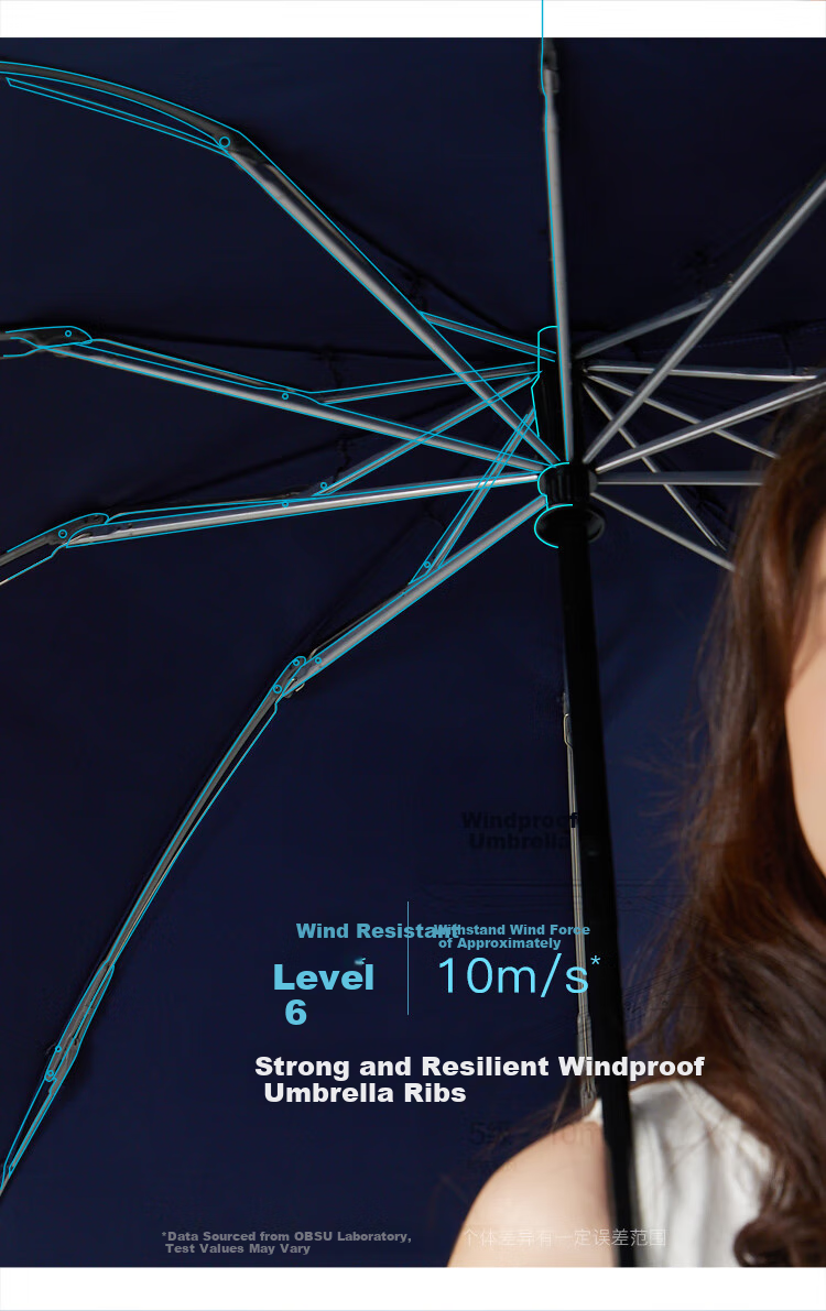 Obsu Japanese Non-Wet Umbrella, Dual-Use for Sun And Rain, Reverse Folding Design, Sun Protection, Beige Color, Non-Wet Umbrella 13