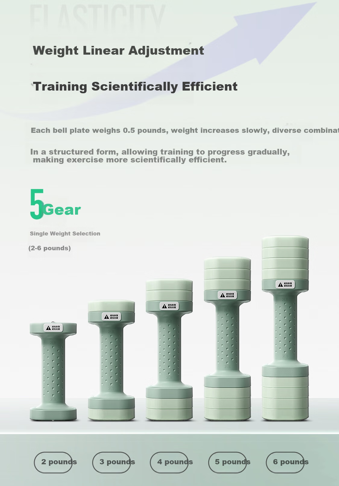 Keep Adjustable Dumbbell Set with Multiple Weight Combinations for Home Strength Training, Suitable for Men And Women, 2.7kg*2 4