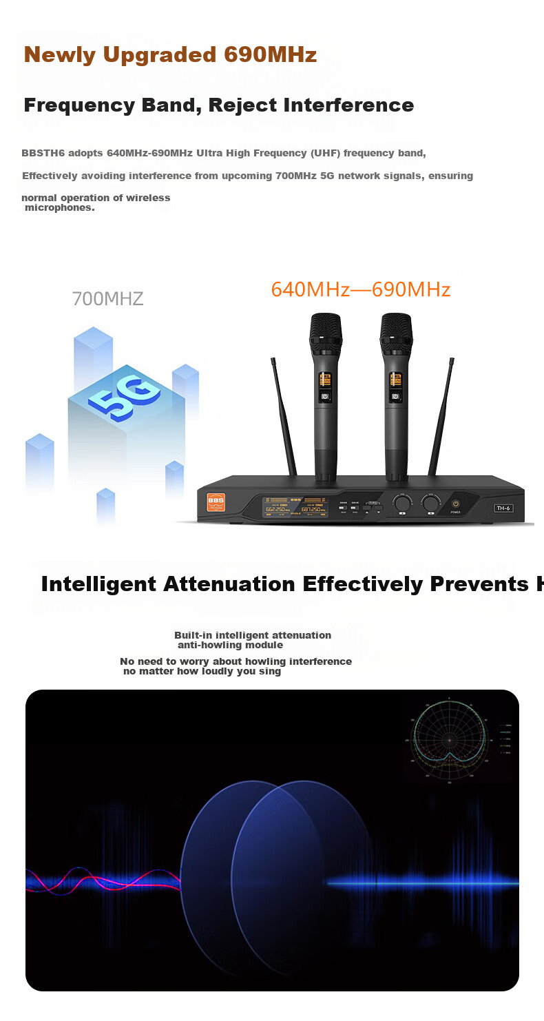 BBS Wireless Microphone, Professional U-Band Handheld Two-Channel UHF Microphone, Home Karaoke KTV Singing, Home Conference Speech, Long-Range Transmission, Stage Hosting Training TH-6 4