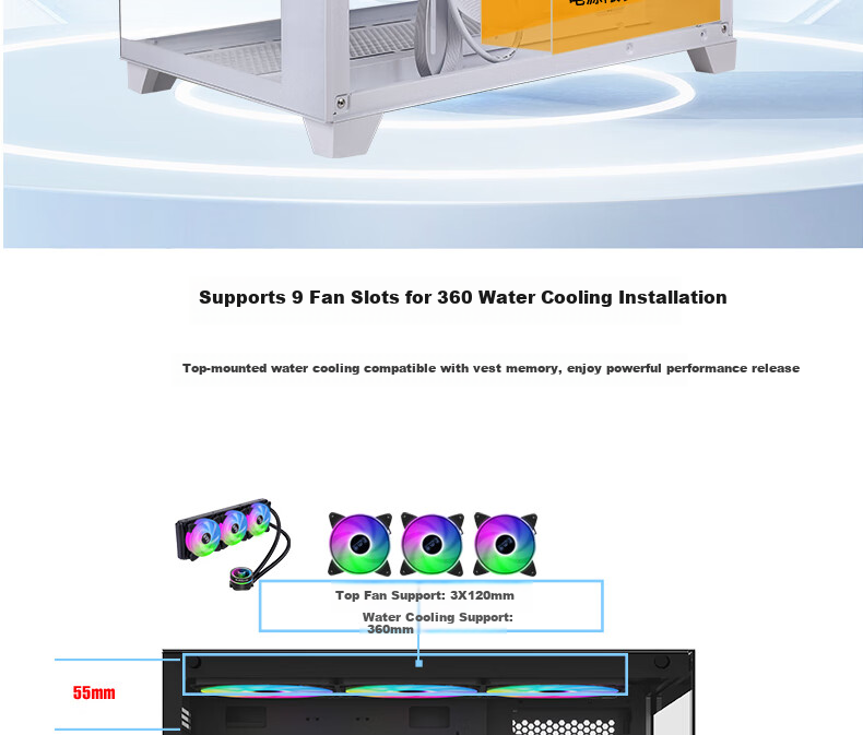 MSI Bao Bao White Limited Edition Gaming PC Tower with Glass Side Panel (360mm Radiator Support/Sea View Room/M-ATX Motherboard/270° Pillarless) 10