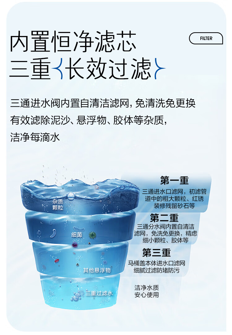 Haier Smart Toilet Seat Cover Instant Hot Water UV Sterilization Intelligent Remote Control Toilet Seat X-R10 2