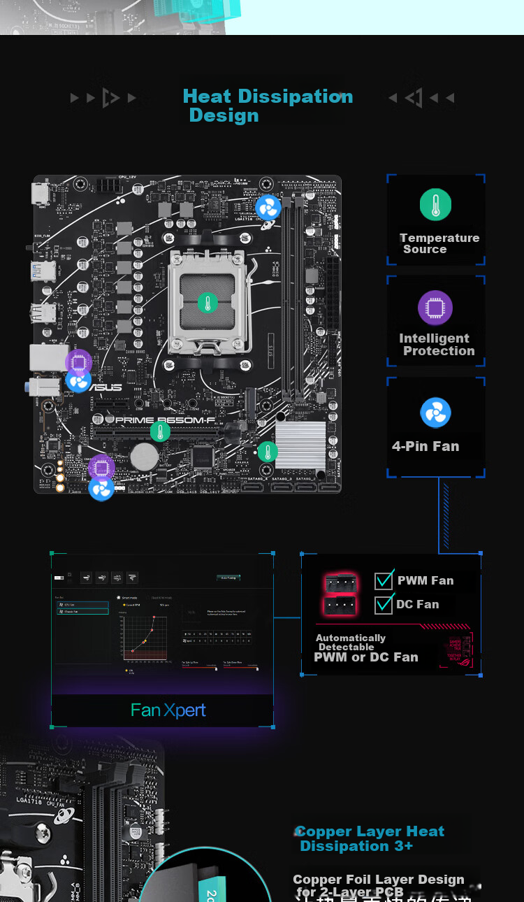 ASUS PRIME B650M-F Motherboard, Supports DDR5 CPU 9600X/7600X/9500F, AMD B650/socket AM5 4