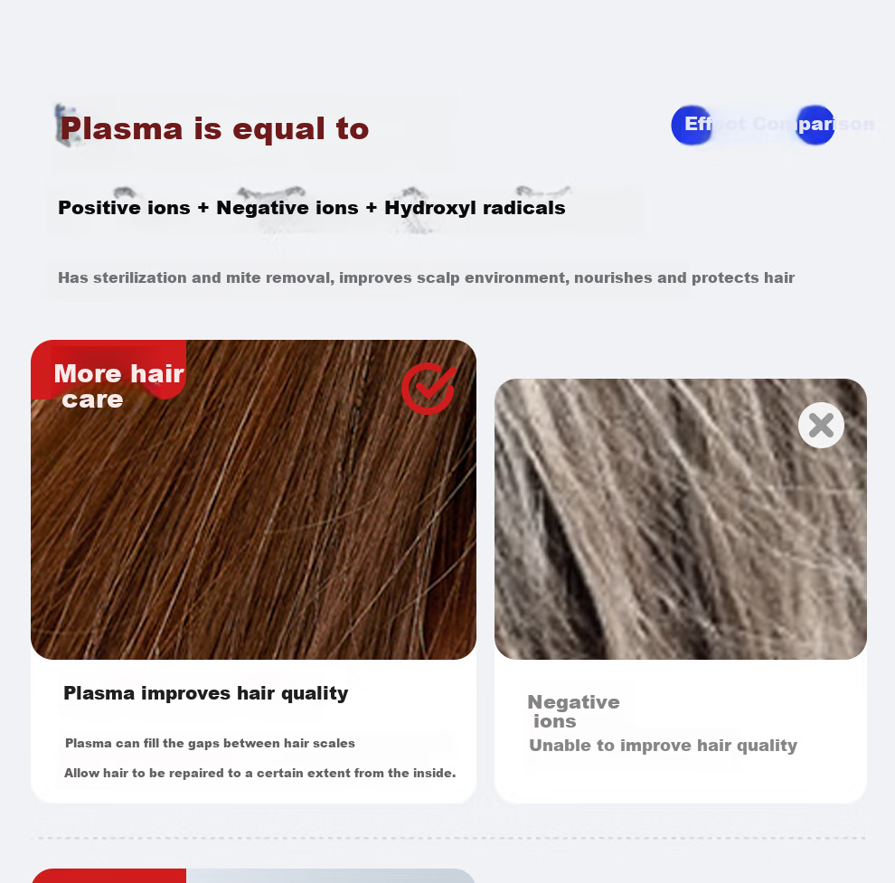 T-FLASH Aiqi F3pro High-Speed Hair Dryer, Plasma Hair Treatment, Constant Temperature Quick-Drying, Non-Damaging to Hair, Home Use, for Women, Electric Hair Dryer, Birthday Gift for Girlfriend, Practical Father's Day Present 1