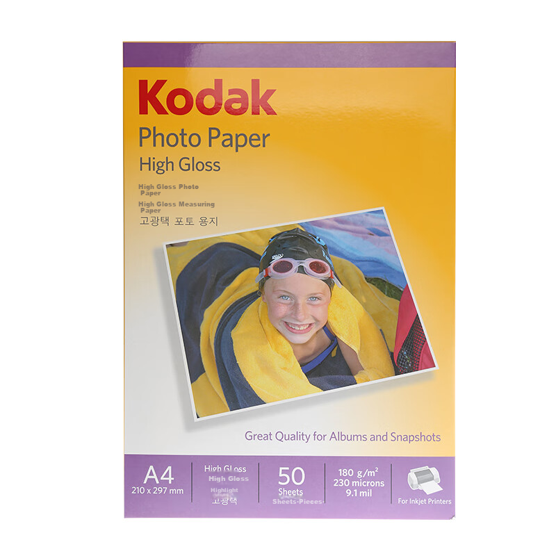 KODAK...