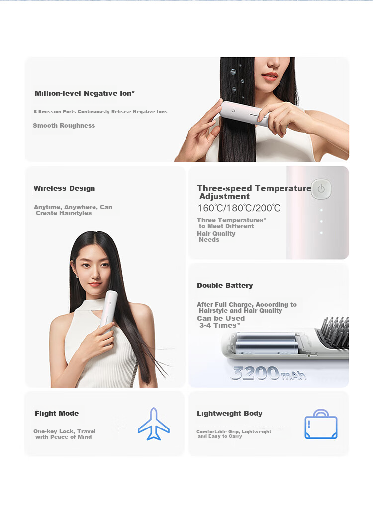 Mijia Xiaomi Wireless Straightening Brush, Mini Portable Hair Styling Comb with Negative Ions for Hair Protection, Straightening Iron And Comb, Birthday Gift for Girlfriend, Yunjin Purple 2