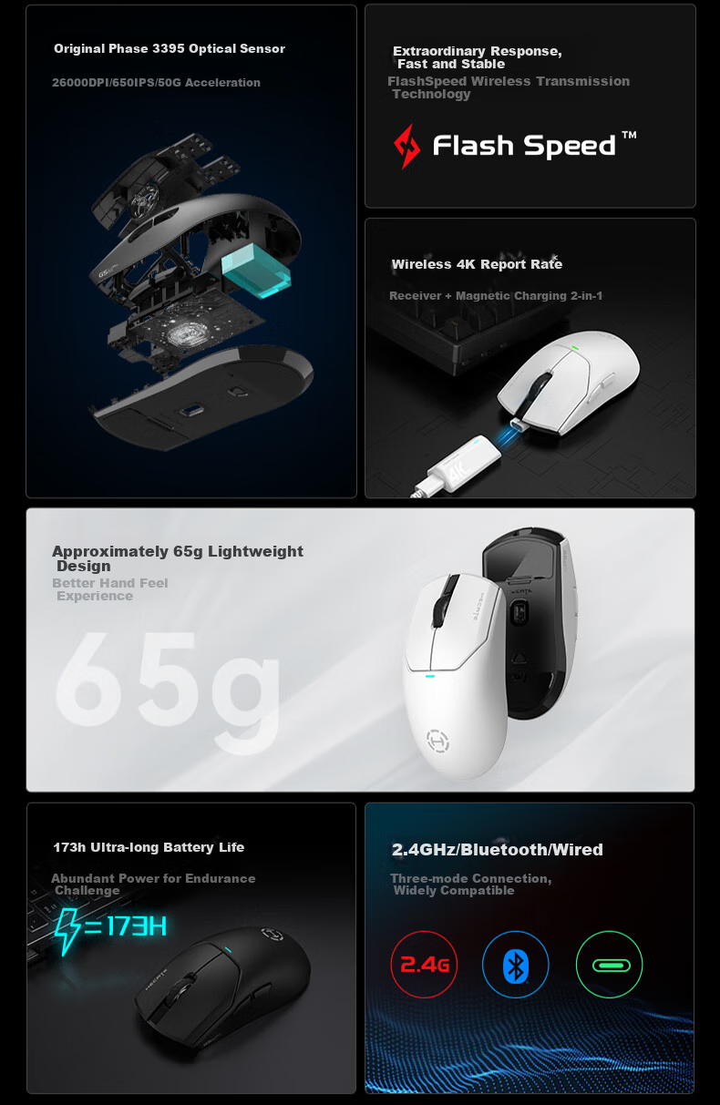 EDIFIER HECATE G5M Ultra Dual 8K Wireless Wired Bluetooth Tri-Mode Gaming Mouse PAW3950 Long Battery Life Hot-Swappable Switch Lightweight Silent White 2