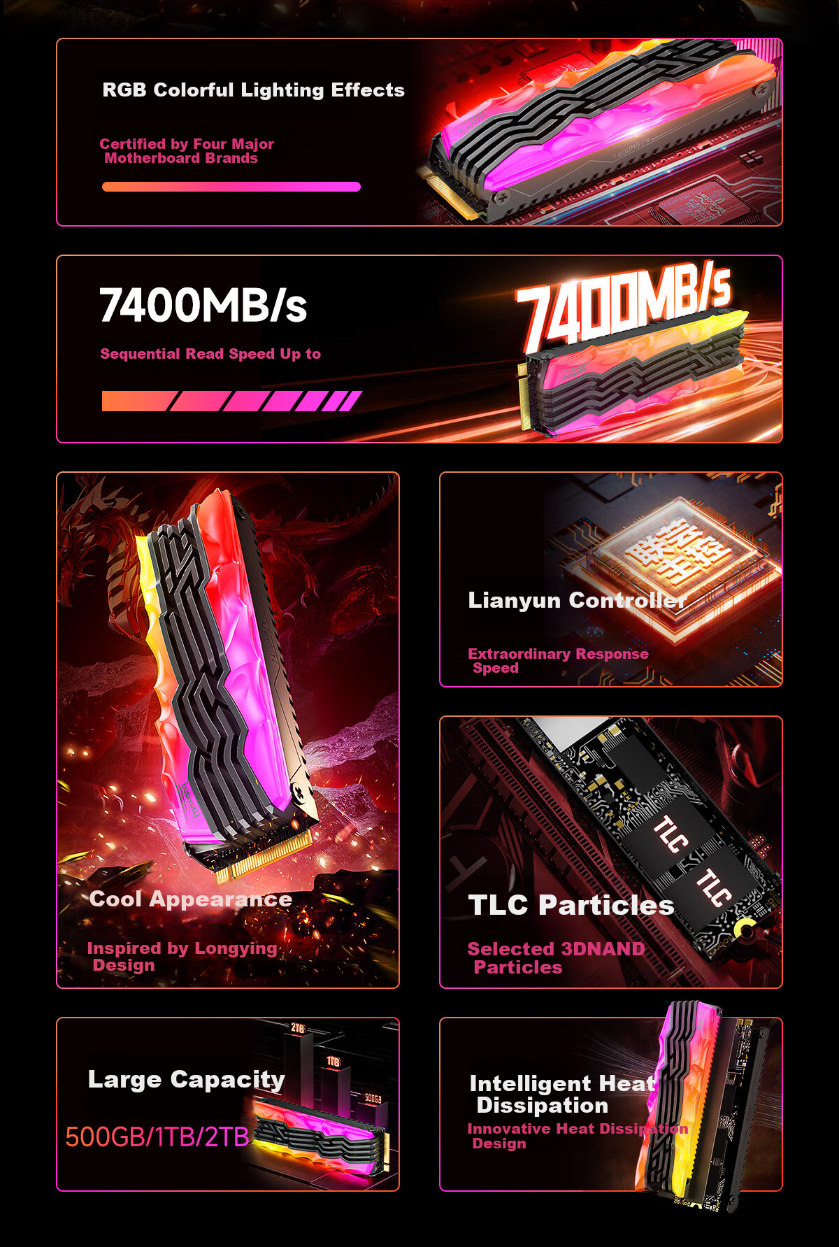 FANXIANG 1TB SSD Solid State Drive, M.2 Interface NVMe Protocol PCIe4.0 TLC NAND TLC RGB Colorful Lighting Effects, Read Speed 7400MB/s, Computer Upgrade S790R 2