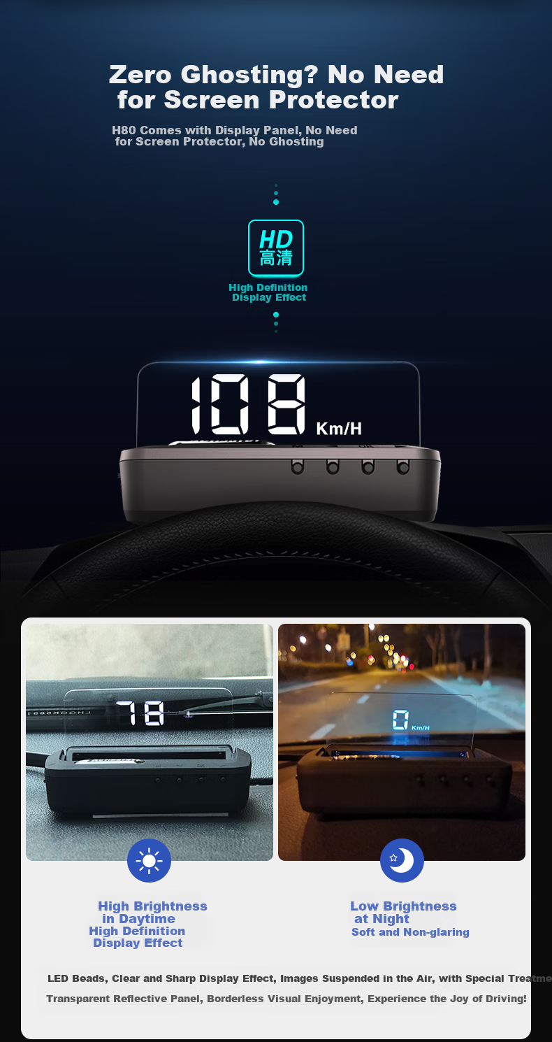 Zianpingxian (ActiSafety) H80 Universal Car HUD Second Generation Multi-Function OBD Speed Display 2