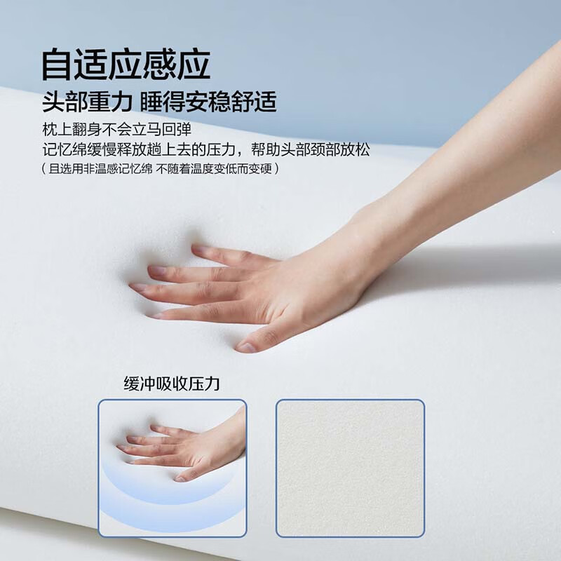 BEYOND Home Textiles Deep Sleep Neck Protection Memory Foam Pillow Core Slow Rebound Adult Sleeping Pillow Yirou (Blue) 42*70+8cm