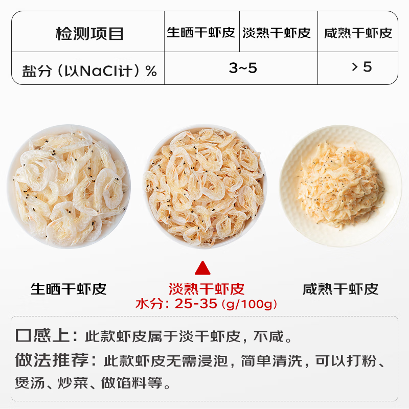 良时海淡干虾皮 净重200g 大连地标  儿童辅食 源头直发 煲汤辅食