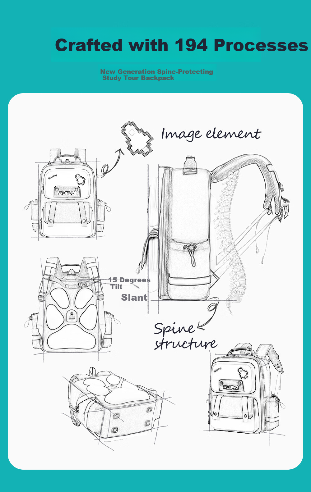 RUiPAi Backpack for Primary School Students, Boys And Girls, Spine And Shoulder Protection, Grades 1-3 Bouncy Bionic Design, Weight Reduction, Breathable And Comfortable 18