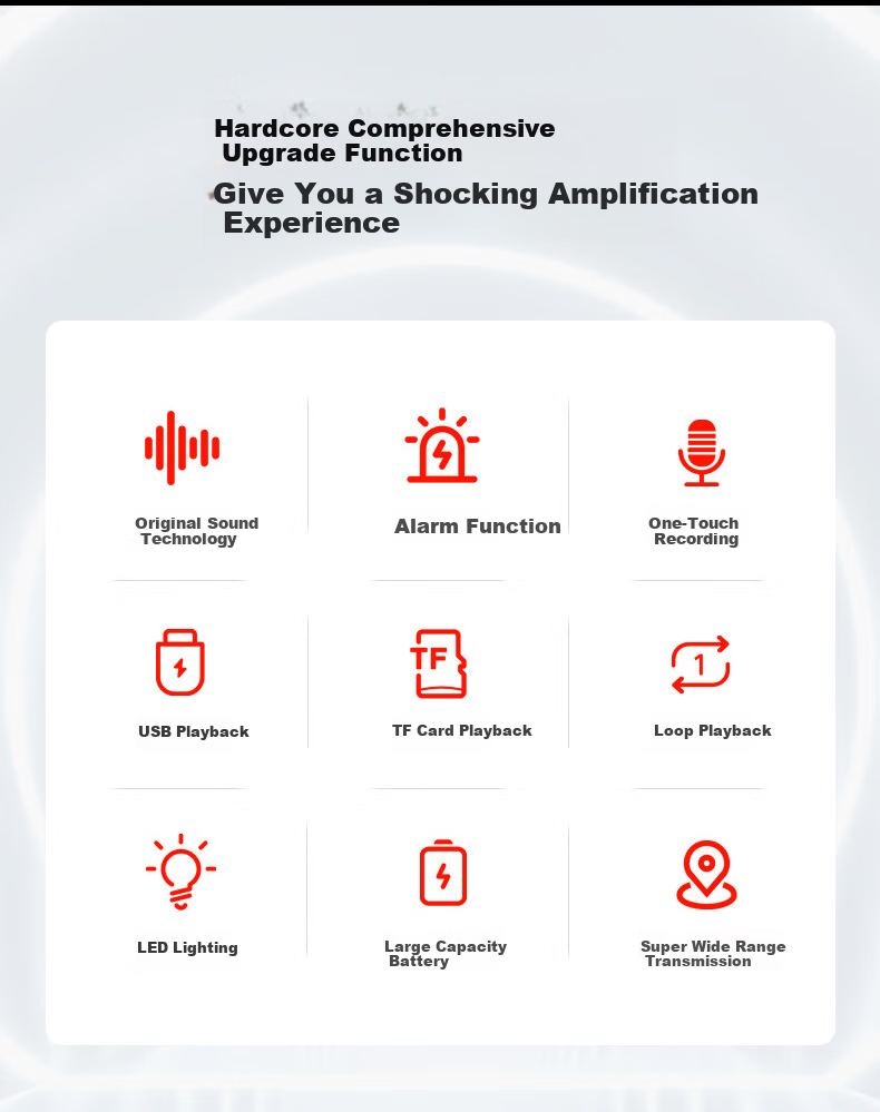 Aiguozhe A65 Handheld Megaphone Amplifier for Recording, Promotions, Street Vending, Loud Public Addressing, TF Card/USB Drive Compatible, Rechargeable, Portable Bluetooth Speaker with Lighting And Megaphone Functio 1