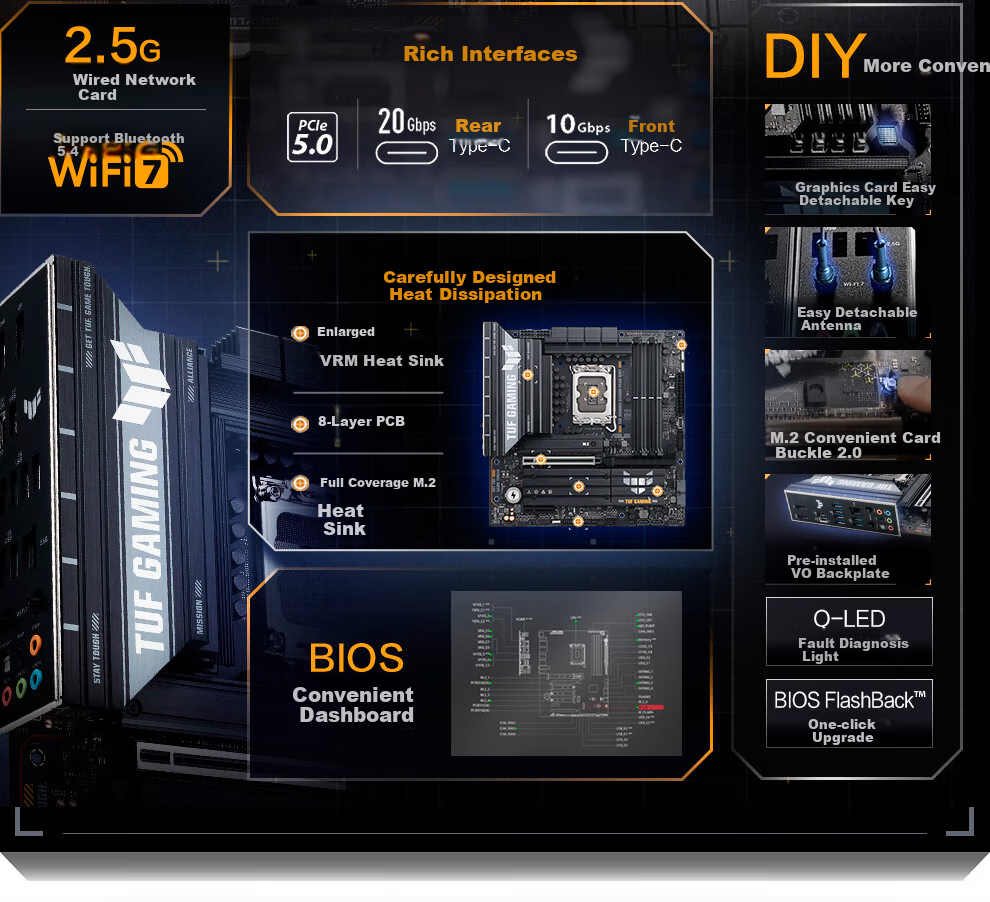 ASUS TUF GAMING B860M-PLUS WIFI Motherboard, Supports CPU 270K/265K/245K (Intel B860/LGA 1851) 5