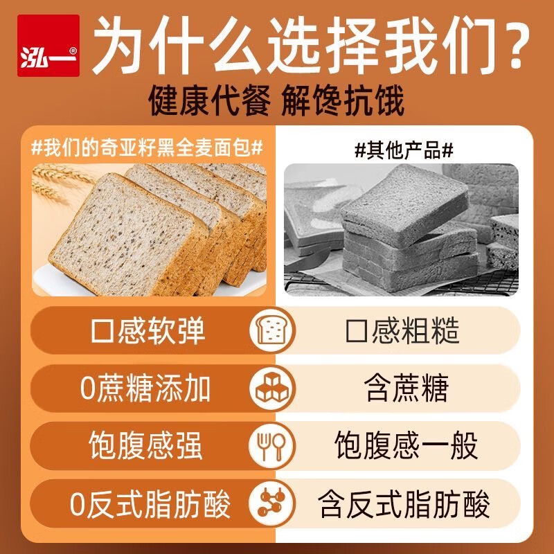 泓一奇亚籽全麦面包1000g无蔗糖早餐粗粮吐司代餐健身休闲零食