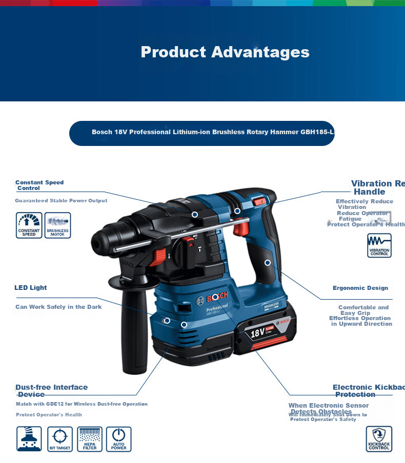 BOSCH Electric Hammer, Impact Drill, Electric Drill, Rechargeable, Household Multi-Function Brushless, 18V Lithium Battery, GBH185 5.0Ah Dual Battery 12
