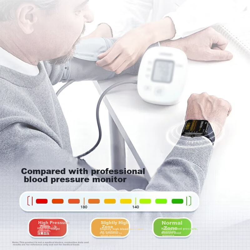 喵医生【千元配置】动态血压血糖监测手表智能手表无创血糖免扎针仪器心率血氧健康一体机家用记录手环