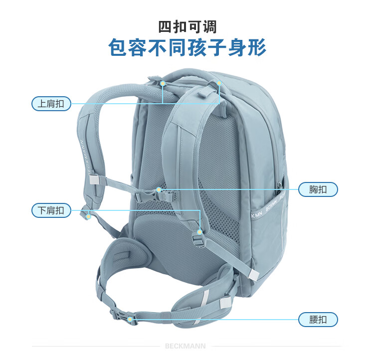 Beckmann Norwegian Backpack for Middle And High School Students, Large Capacity, Reduced Burden, Spine Protection, Suitable for Male And Female Students in Grades 7-9 2
