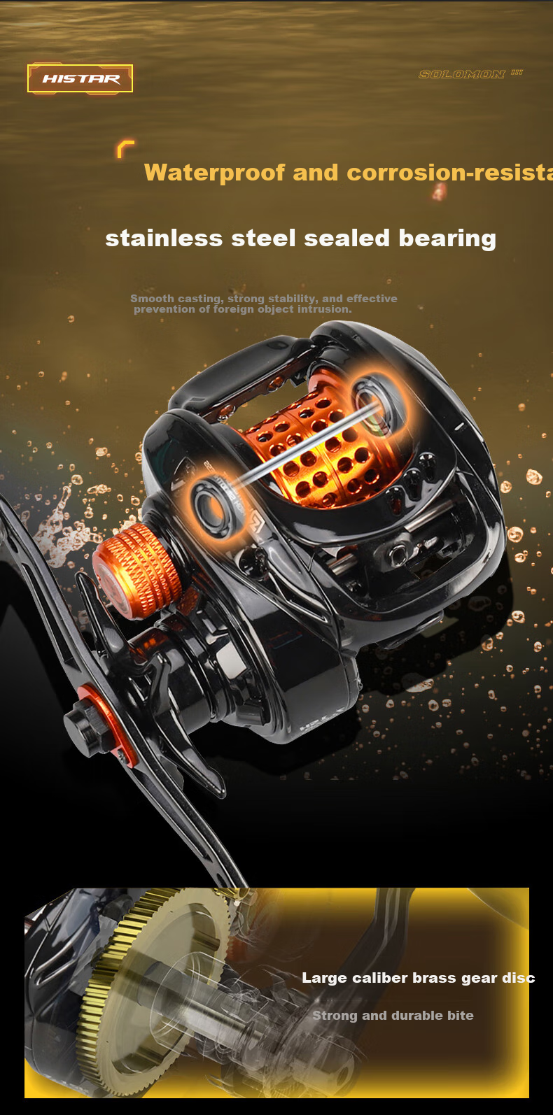HISTAR Solomon Third Generation Micro Lure Water Drop Reel Set: 1.83mL Gun Handle + Left-Handed Butterfly Water Drop Reel 13