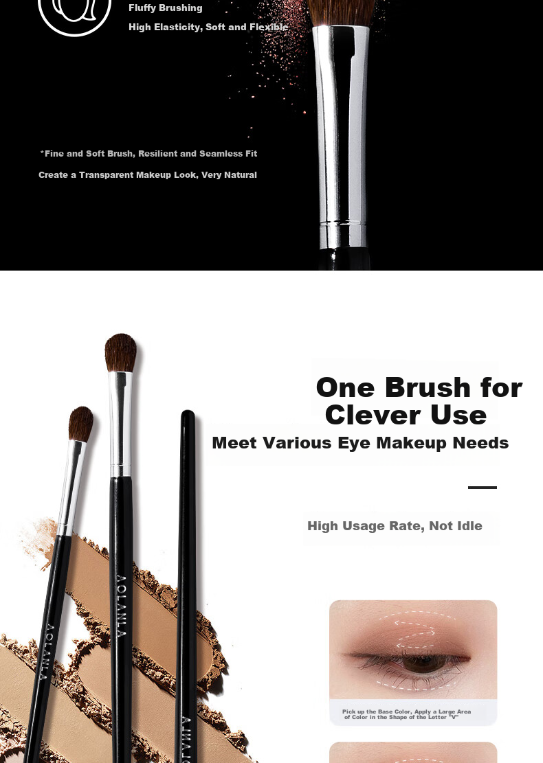 AOLANLA Master Series Small Eyeshadow Brush, Horse Hair Eye Detail Makeup Brush, No. 15 Under-Eye Blending Brush, Single Piece 7
