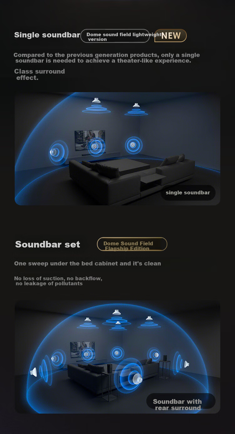 SONY HT-A9000 Dolby Atmos Soundbar with 360 Smart Dome, 4K/120Hz VRR ALLM Bluetooth Home Theater System 4