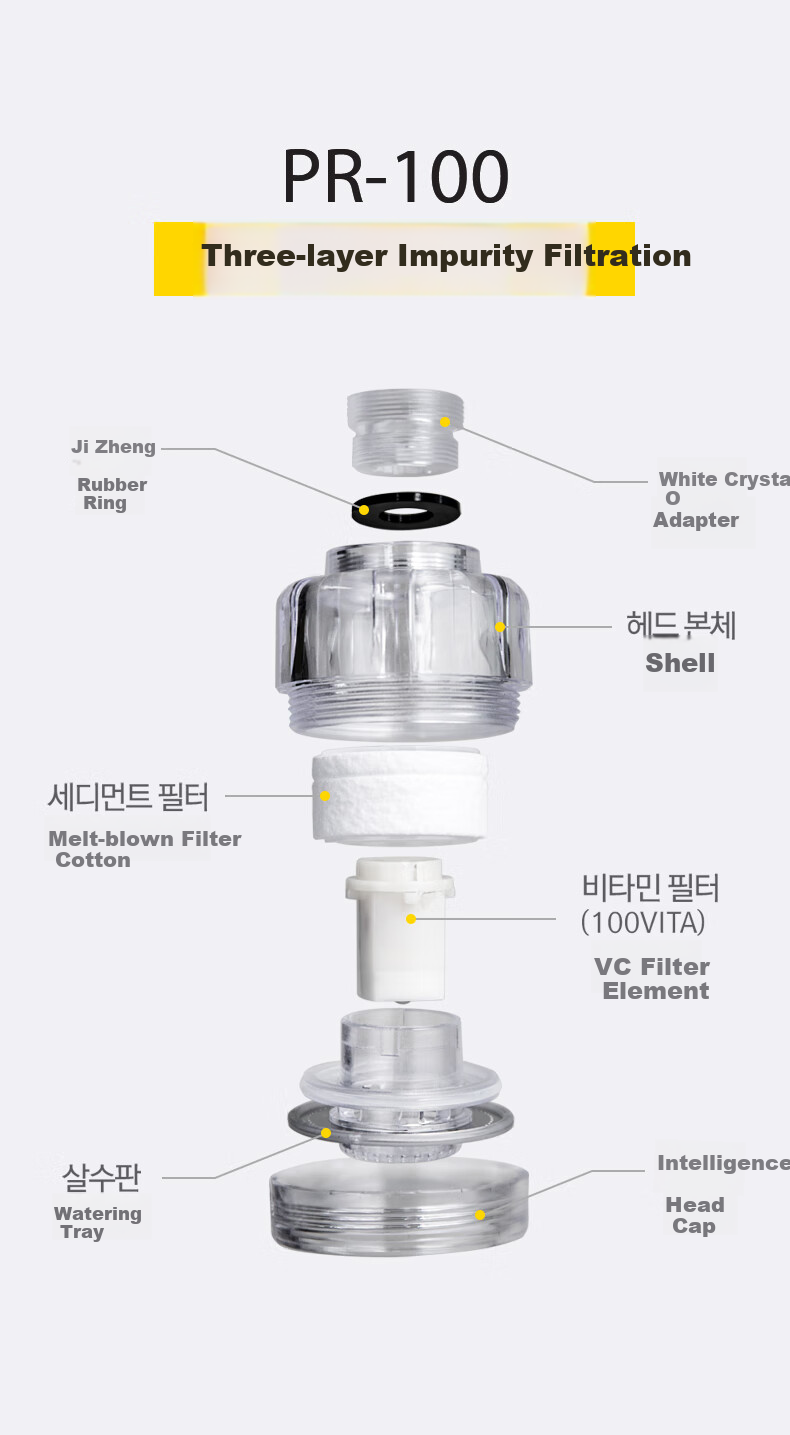 Aroma Sense Korean Imported Faucet Filter Cartridge, VC Chlorine Removal Antibacterial 99%, 3-Pack 4