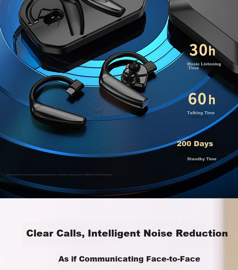 Guiyin B1 Wireless Bluetooth Headphones, New Over-Ear Design with Noise Cancellation, Dual Replaceable Batteries, In-Ear Style with Long Standby Time, Suitable for Running, Compatible with Huawei, Apple, OPPO, Xiaomi, Vivo 10