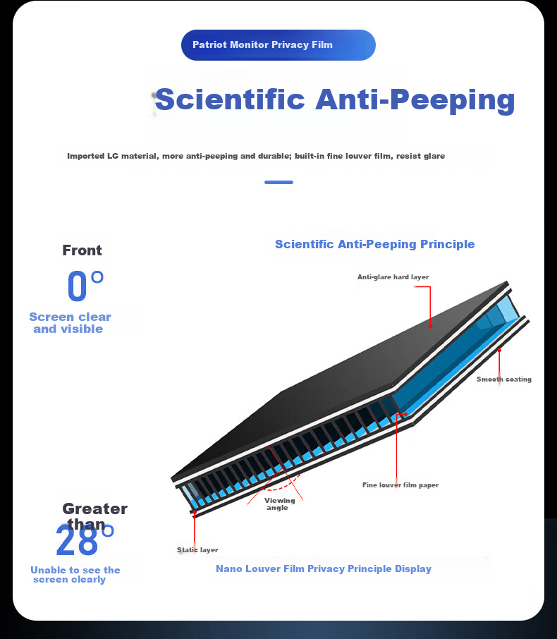 Aigo Computer Privacy Screen Protector, Monitor Privacy Film, Laptop And Desktop Anti-Peeping Film, Privacy Protection Screen, 23.8 Inches (16:9) 4
