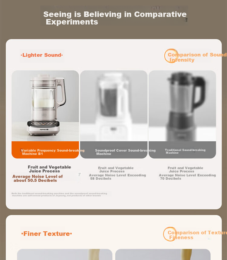 Joyoung Home Quiet Blender, 1.75L Large Capacity Juicer, Soy Milk Maker, Food Processor, Adjustable Texture, Multiple Noise Reduction Layers, Double-Layer Soundproofing, Variable Frequency Quiet B1 (2025) 11