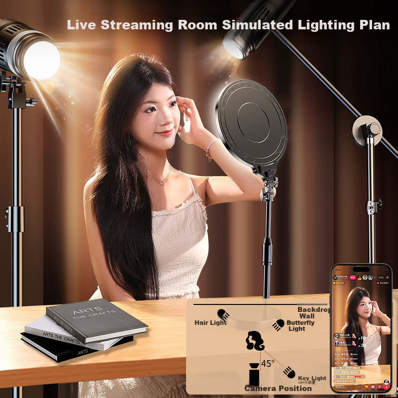 CRENOV Hair Light, Live Streaming Background Atmosphere Light, Live Streaming Fill Light, Host Back Reverse Lighting Contour, Divine Girl Spotlight, Douyin Professional Photography Spotlight, Ceiling Light 4