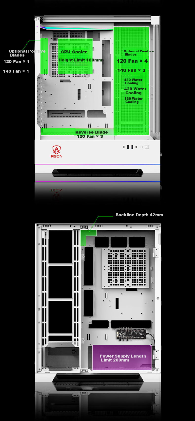 AOC AICG860W White EATX Gaming Computer Case with Three-Sided Glass View, Quick-Release Design, 9-Slot Dual Graphics Card Support, 480mm Water Cooling Compatible, Functional Display Scree 13