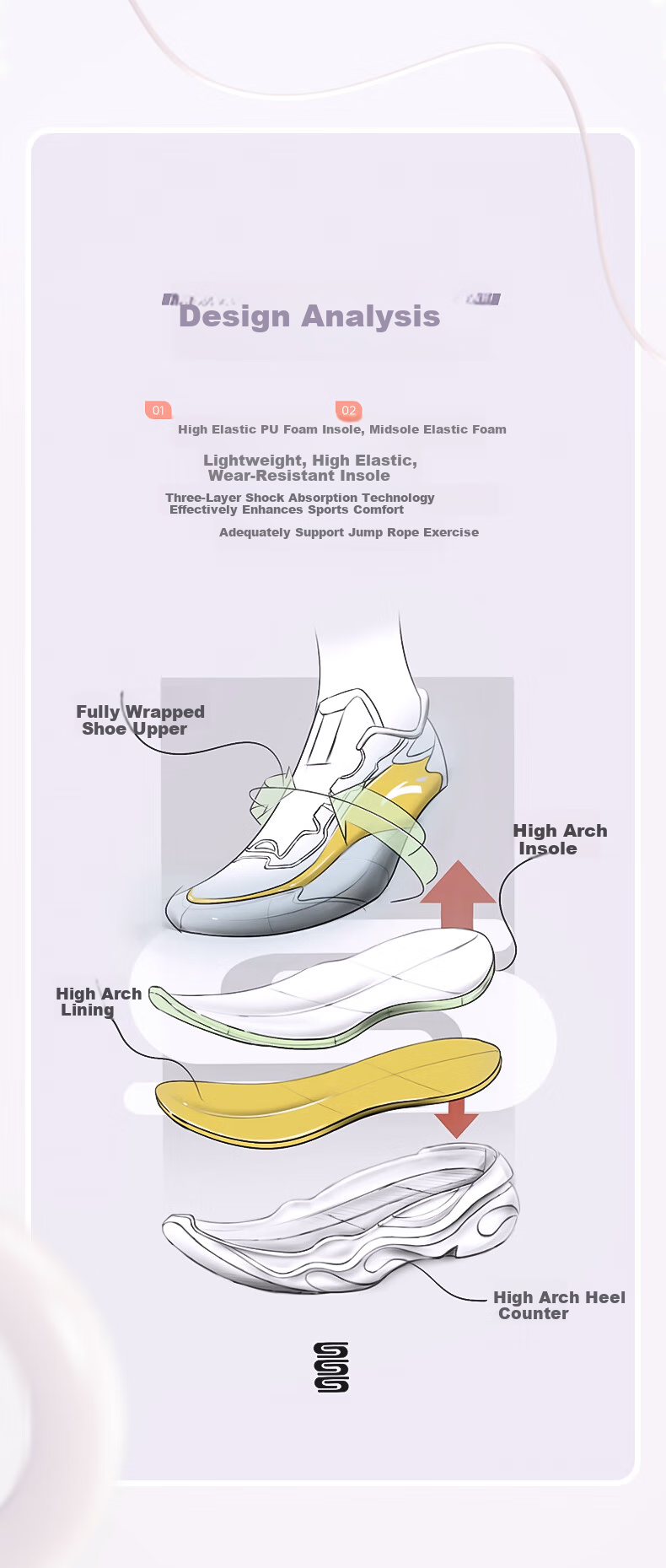 ANTA Milk Candy Jump Rope Shoes | Zhang Yufei's Training Shoes for Women, Soft-Soled Breathable Lightweight Shock-Absorbing Training Sneakers 4