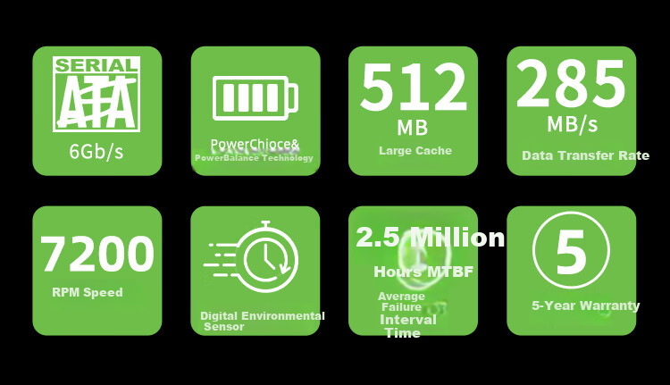 SEAGATE Enterprise Hard Drive, 24TB, 512MB Cache, 7200RPM, CMR Vertical Recording, SATA X24 Series, ST24000NM002H 2
