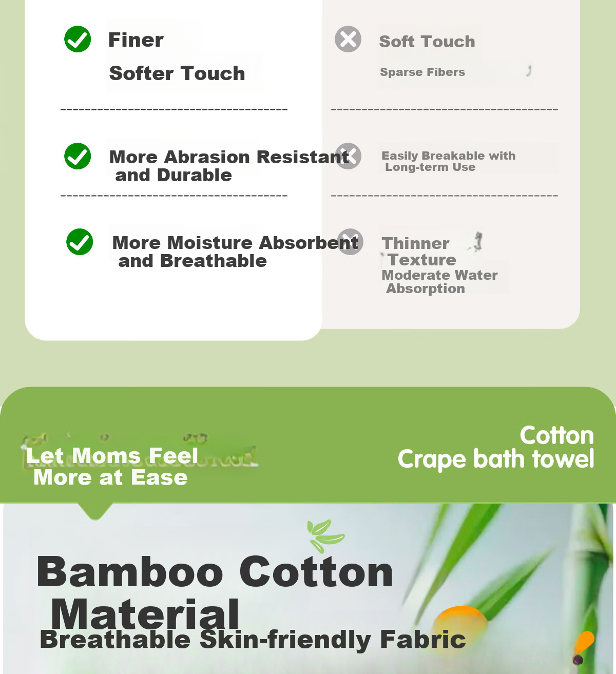 Mianzhirun Baby Muslin Bath Towel, Infant Absorbent Swaddle, Newborn Blanket, Children's Bamboo Cotton, 7A Antibacterial, 110cm*110cm 6