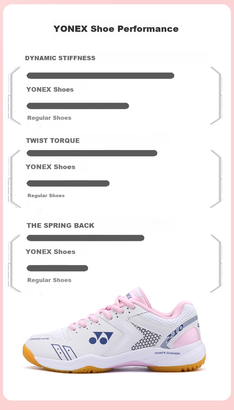 YONEX Badminton Shoes for Men And Women, Ultra-Light Breathable Shock-Absorbing Sports Shoes SHB220CR Beige Size 36 23